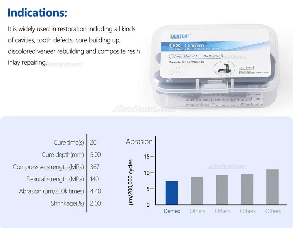 10 Capsule/Box A1/A2/A3/A3.5 Dental Composite Resin Light Cure Capsule